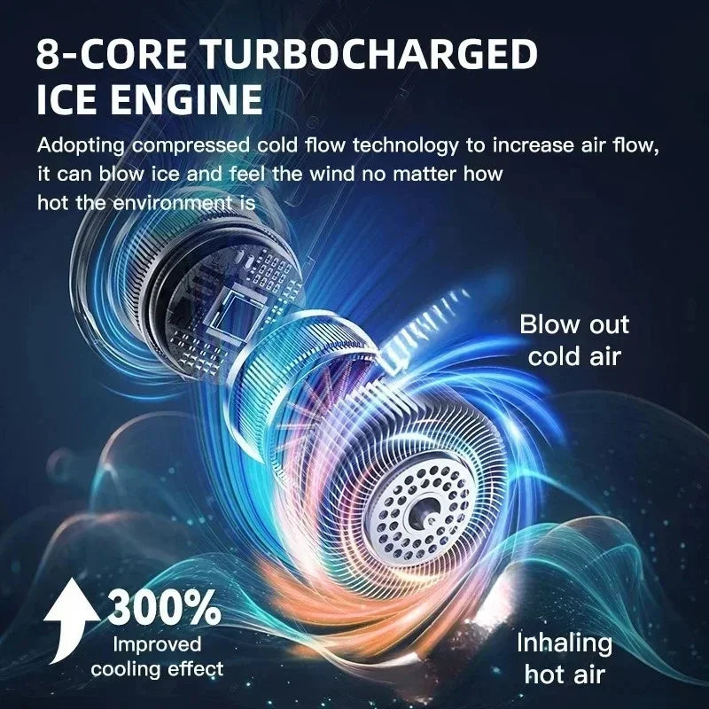 Cooling Fan 8000mAh USB Hanging Neck Fan Portable Leafless Mini Charging Mute LED Digital Display Electric Air Cooler, Cool.